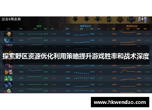 探索野区资源优化利用策略提升游戏胜率和战术深度